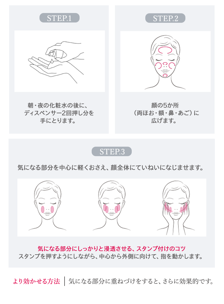 STEP1　STEP2　STEP3