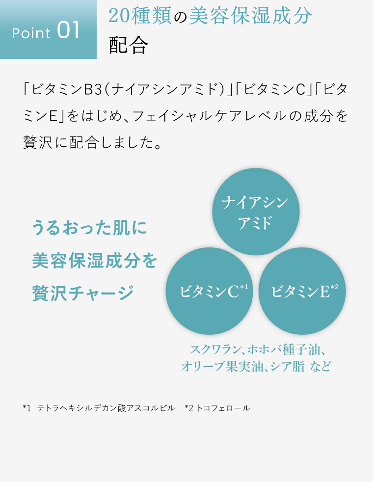 Point1　20種類の美容保湿成分配合