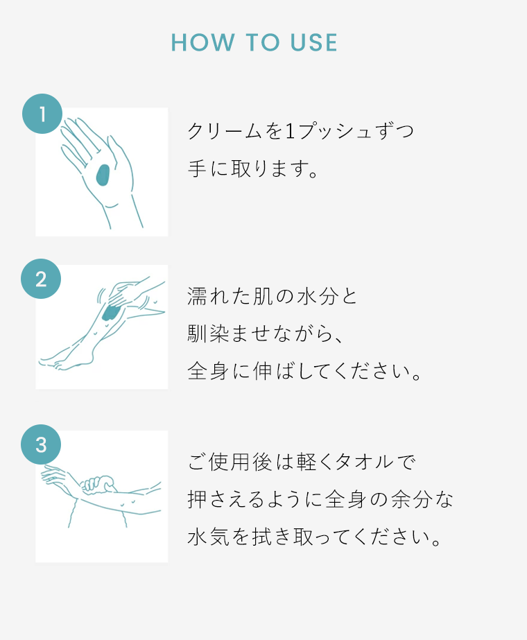 HOW TO USE
