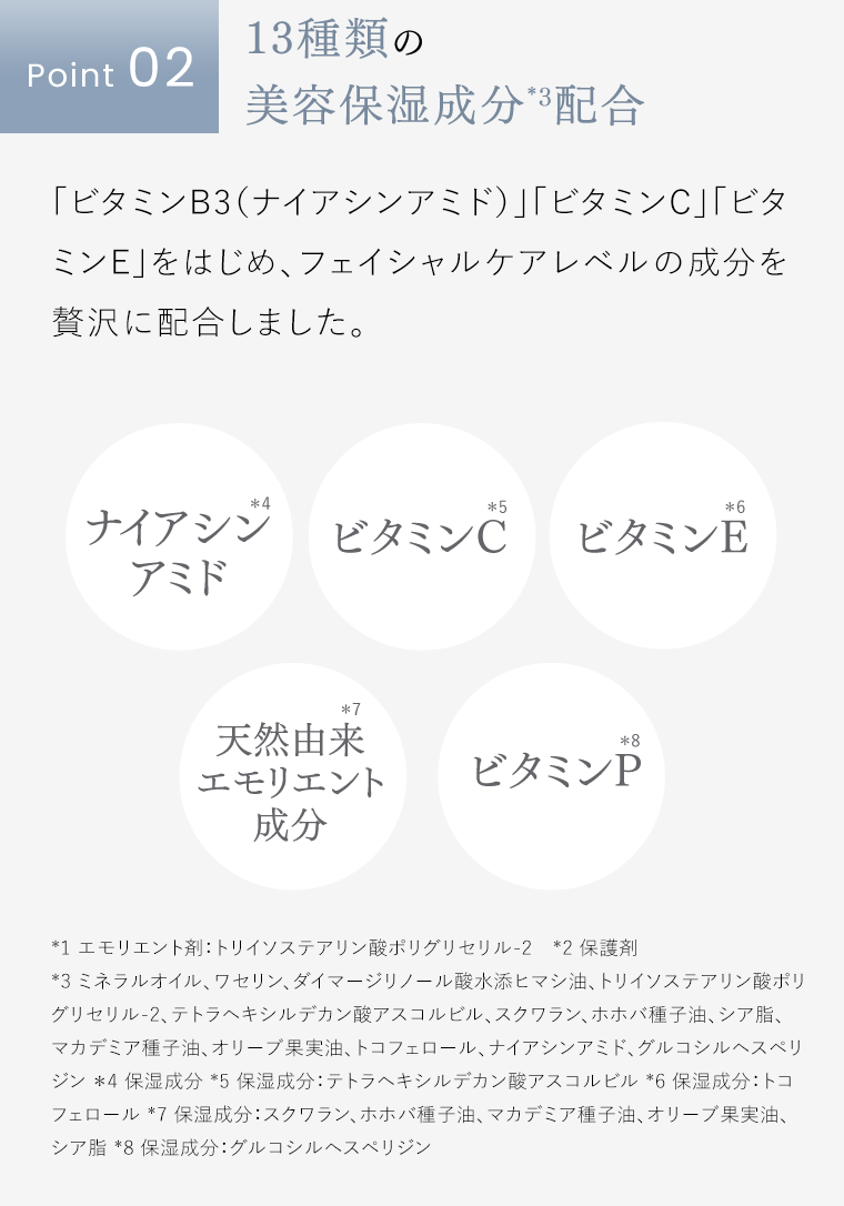 Point2　13種類の美容保湿成分配合
