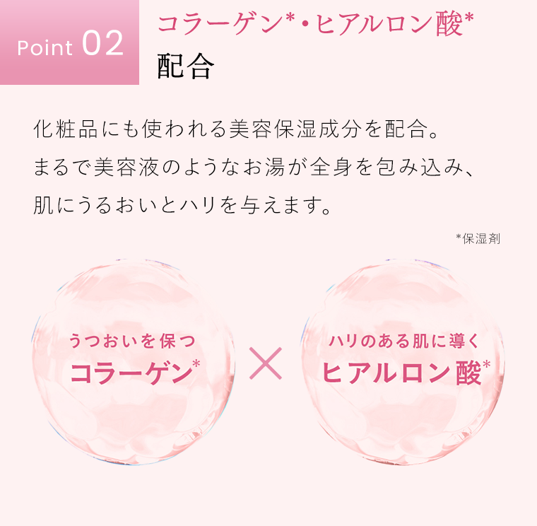 Point02 コラーゲン・ヒアルロン酸配合
