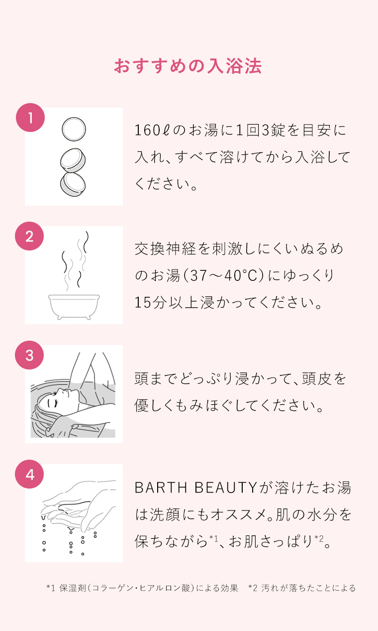 おすすめの入浴法