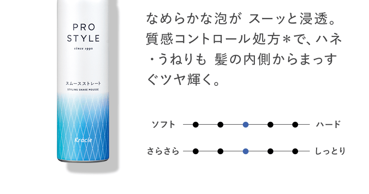 なめらかな泡が スーッと浸透。質感コントロール処方＊で、ハネ・うねりも 髪の内側からまっすぐツヤ輝く。