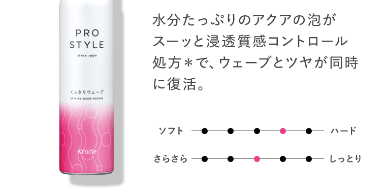 水分たっぷりのアクアの泡がスーッと浸透質感コントロール処方＊で、ウェーブとツヤが同時に復活。
