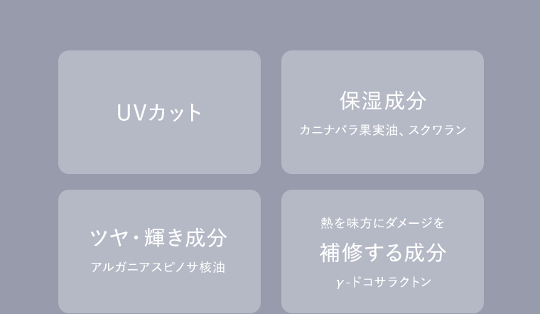 【UVカット】【保湿成分　カニナバラ果実油、スクワラン】【ツヤ・輝き成分　アルガニアスピノサ核油】【熱を味方にダメージを補修する成分 γ-ドコサラクトン】