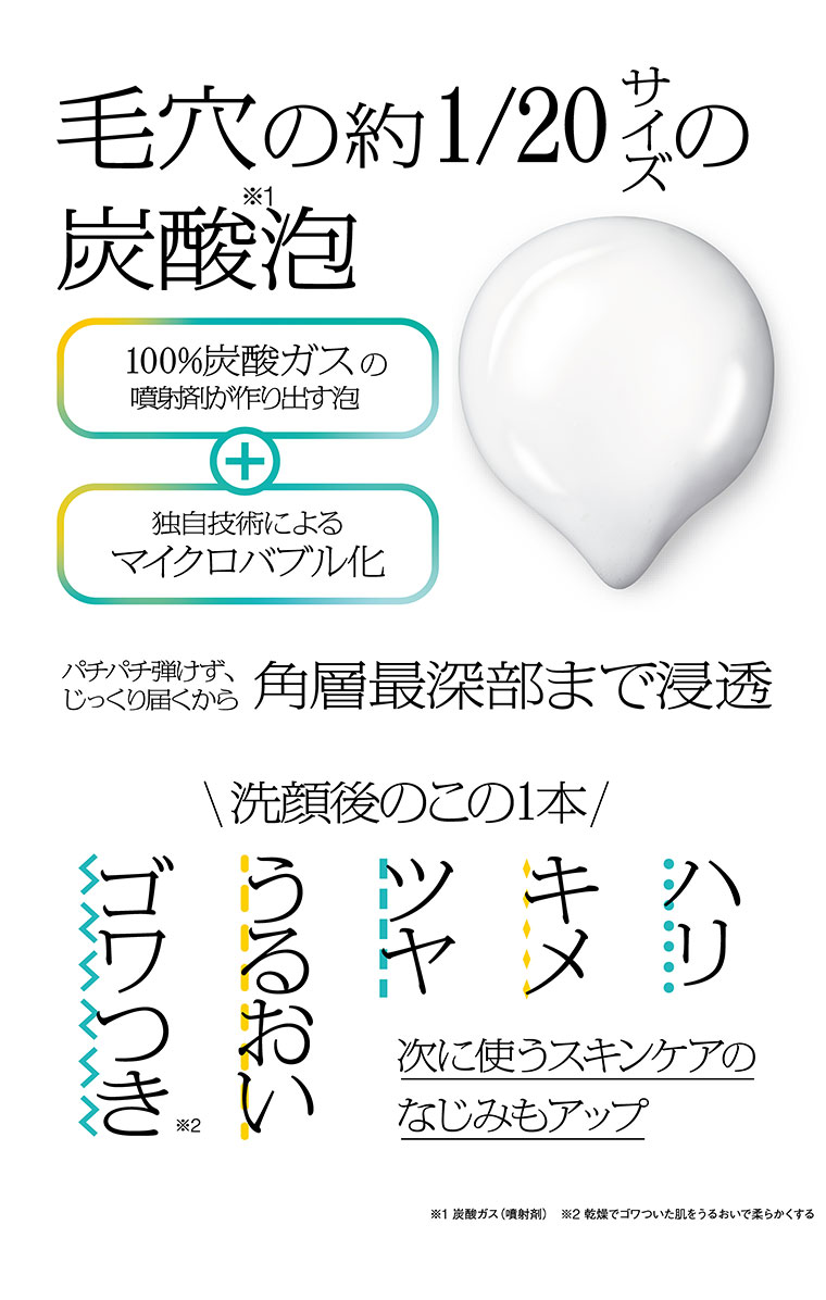 毛穴の約1/20サイズの炭酸泡