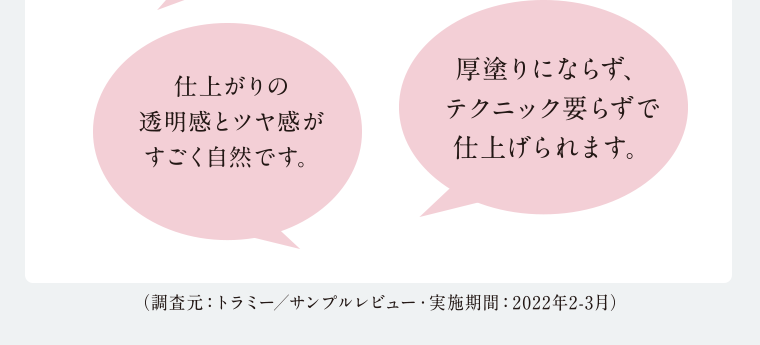 仕上がりの透明感とツヤ感がすごく自然です。 厚塗りにならず、テクニック要らずで仕上げられます。