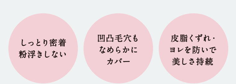 しっとり密着 粉浮きしない 凹凸毛穴でもなめらかにカバー 皮脂くずれ・ヨレを防いで美しさ持続