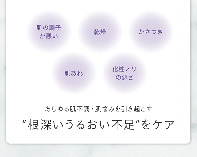 “根深いうるおい不足”をケア