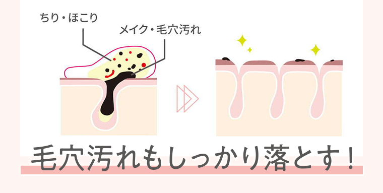毛穴汚れもしっかり落とす！