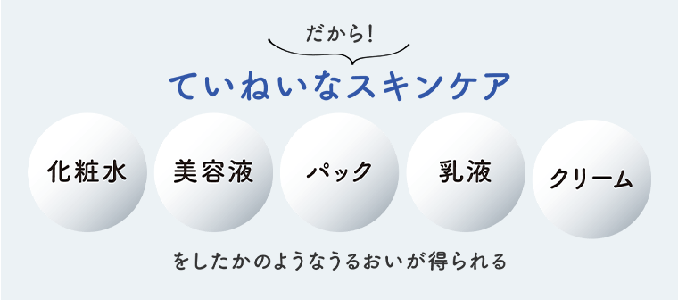 ていねいなスキンケア