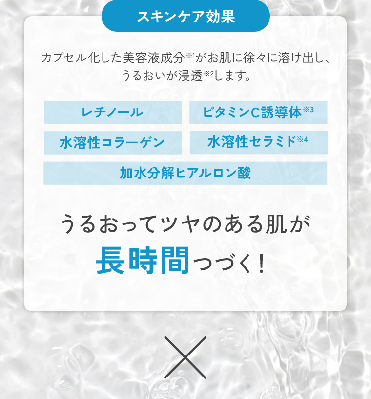 スキンケア効果