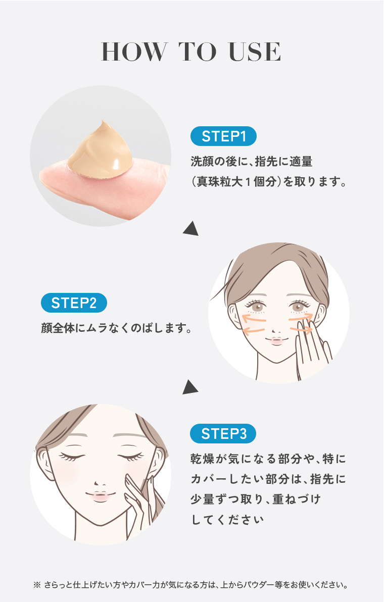 HOW TO USE
