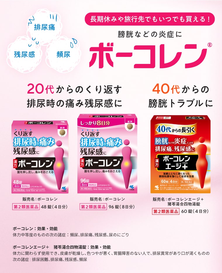 【排尿痛･残尿感･頻尿】長期休みや旅行先でもいつでも買える！膀胱などの炎症にボーコレン