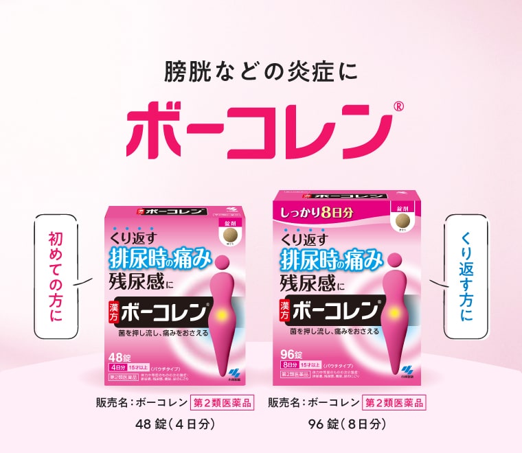 膀胱などの炎症にボーコレン 販売名：ボーコレン［第2類医薬品］48錠（4日分）／96錠（8日分）