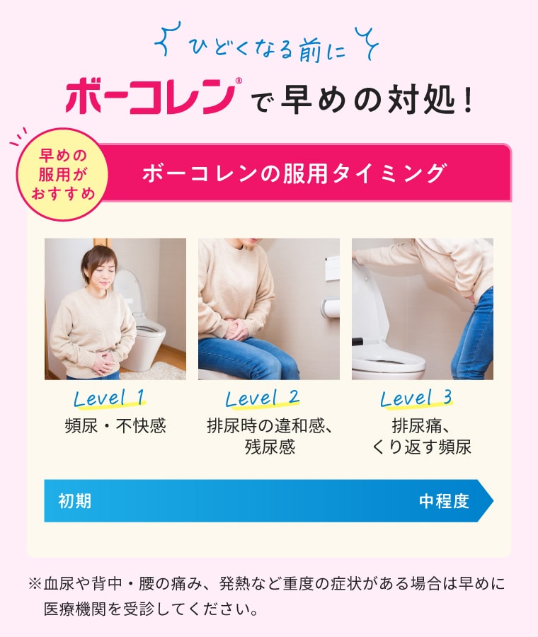 ひどくなる前にボーコレンで早めの対処！早めの服用がおすすめ