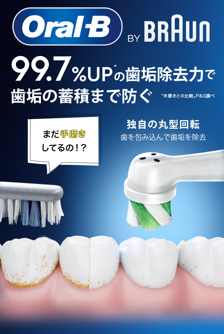 99.7％UPの歯垢除去力で歯垢の蓄積まで防ぐ