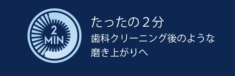 たったの2分