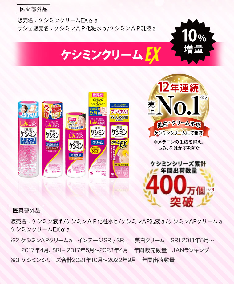 ケシミンクリームEX 10%増量