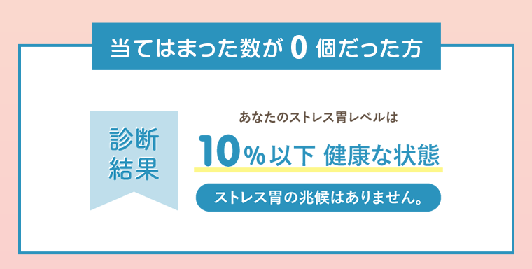 当てはまった数が0個だった方