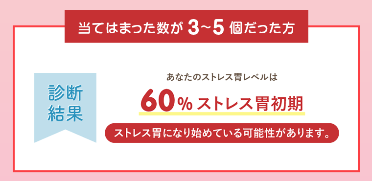 当てはまった数が3～5個だった方