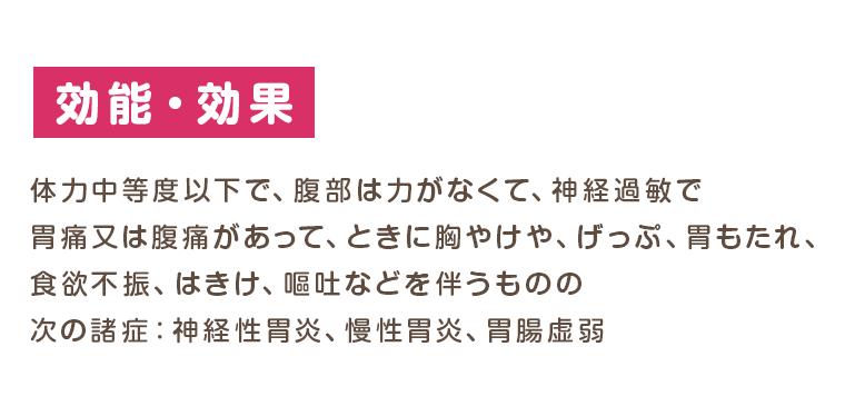 効能・効果