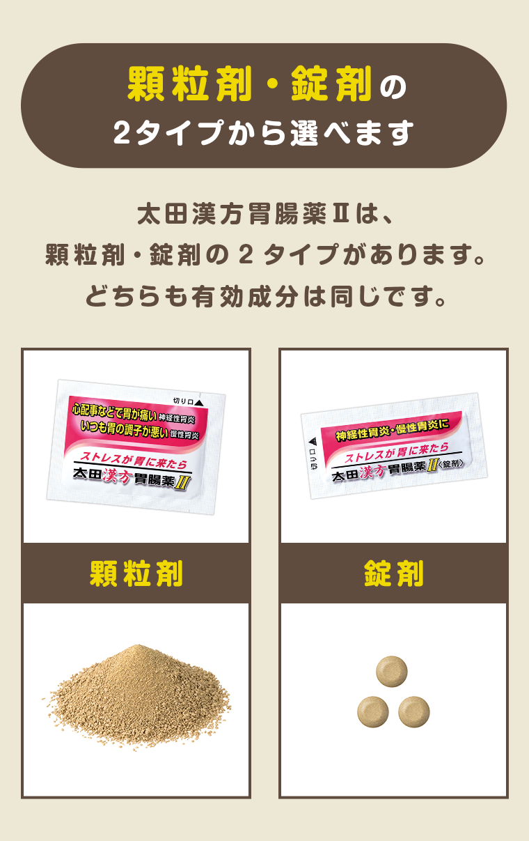 最大160円引き】ストレスからくる胃の痛みに太田漢方胃腸薬