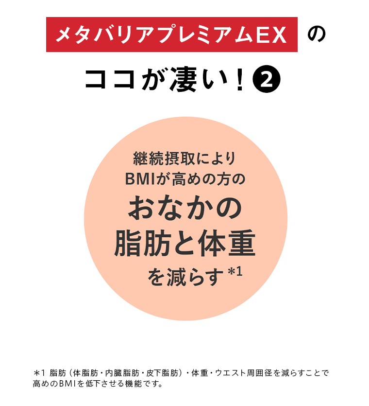 メタバリアプレミアムEXのココが凄い！（2）
