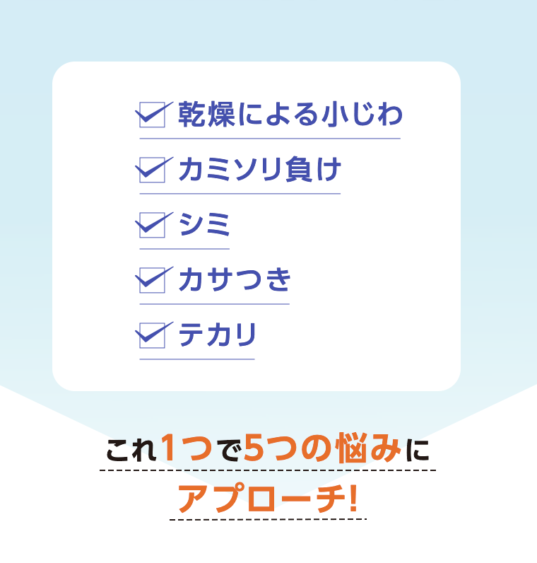 これ１つで５つの悩みにアプローチ！