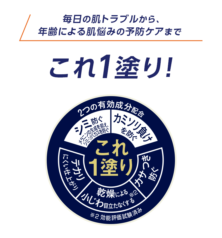 これ１塗り！