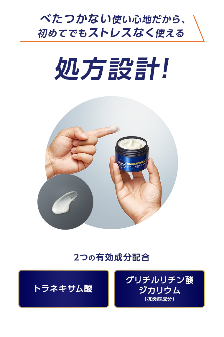 処方設計！