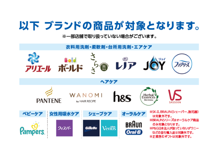 以下 ブランドの商品が対象となります。