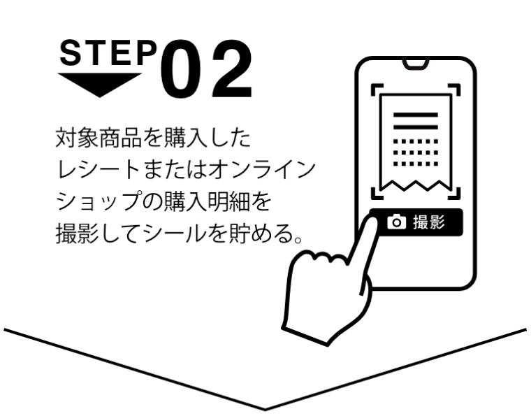 STEP 02