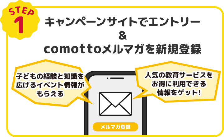 キャンペーンサイトでエントリー&comottoメルマガ登録