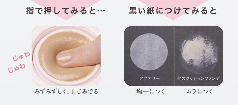 指で押してみると…みずみずしく、にじみでる 黒い紙につけてみると均一につく