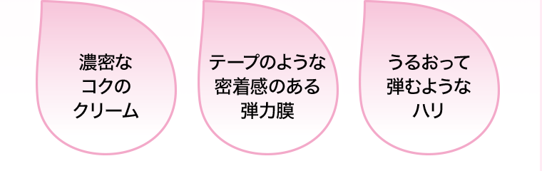 濃密なコクのクリーム／テープのような密着感のある弾力膜／うるおって弾むようなハリ