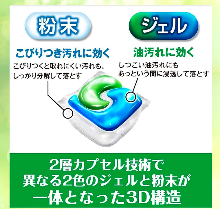 ２層カプセル技術で異なる２色のジェルと粉末が一体となった3D構造
