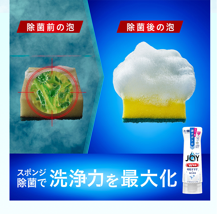スポンジ除菌で洗浄力を最大化