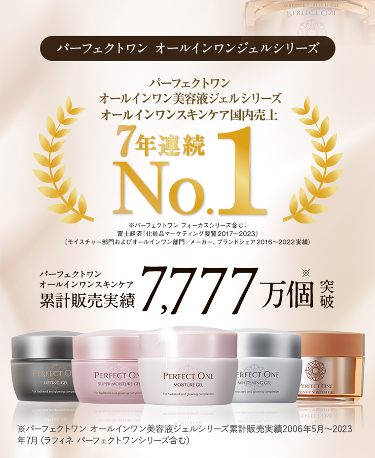 ７年連続No1