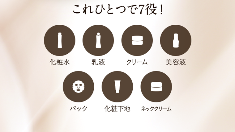 これひとつで7役！