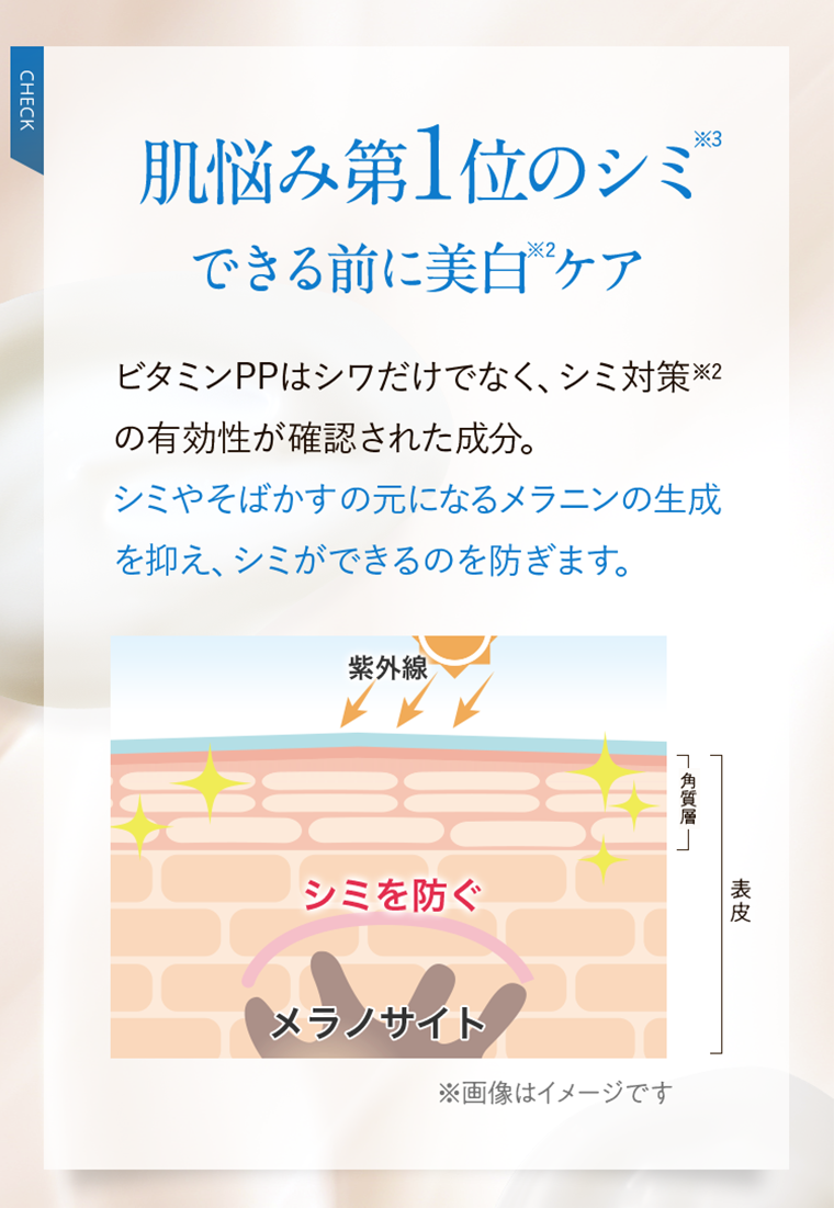 肌悩み第１位のシミ　できる前に美白ケア