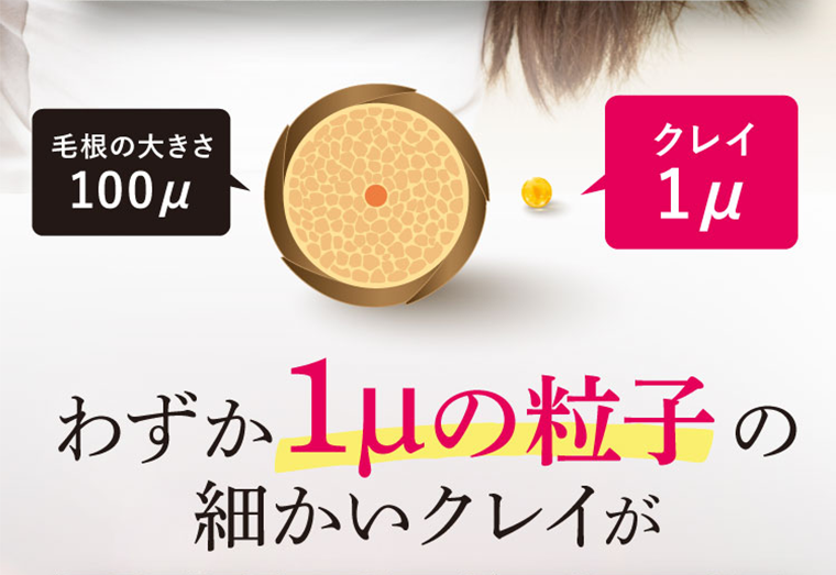 わずか1uの粒子の細かいクレイが