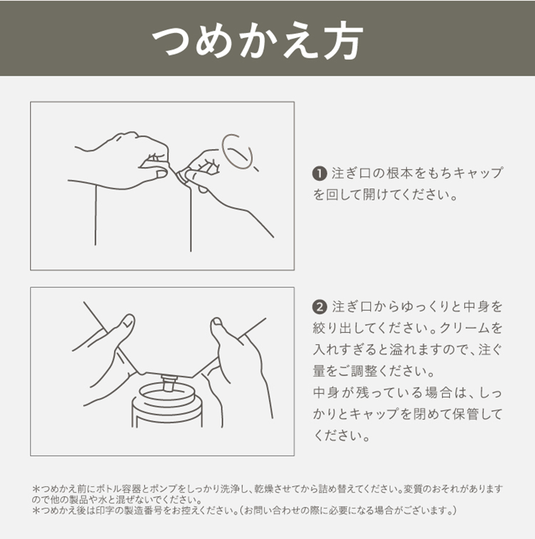 つめかえ方