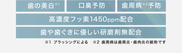 歯の美白※1　口臭予防　歯周病※2予防　高濃度フッ素1450ppm配合　歯や歯ぐきに優しい研磨剤無配合　※1 ブラッシングによる　※2 歯周病は歯周炎・歯肉炎の総称です