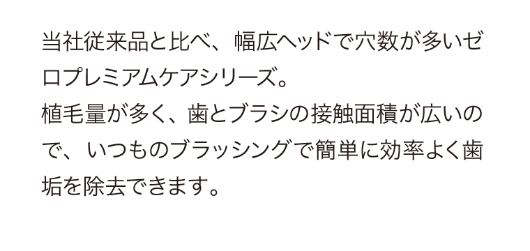 当社従来品と比べ、幅広ヘッドで穴数が多いゼロプレミアムケアシリーズ。植毛量が多く、歯とブラシの接触面積が広いので、いつものブラッシングで簡単に効率よく歯垢を除去できます。
