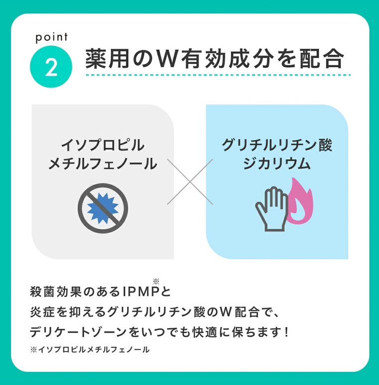 point2　薬用のW有効成分を配合