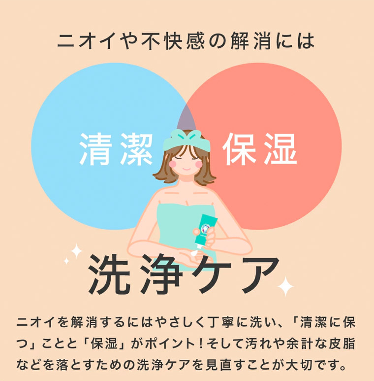洗浄ケア