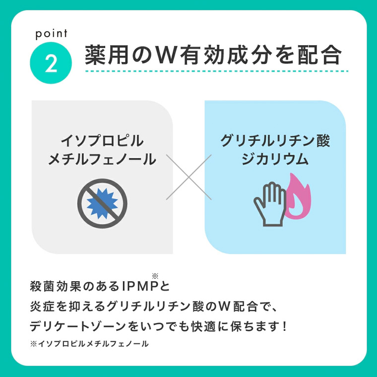 point2　薬用のW有効成分を配合