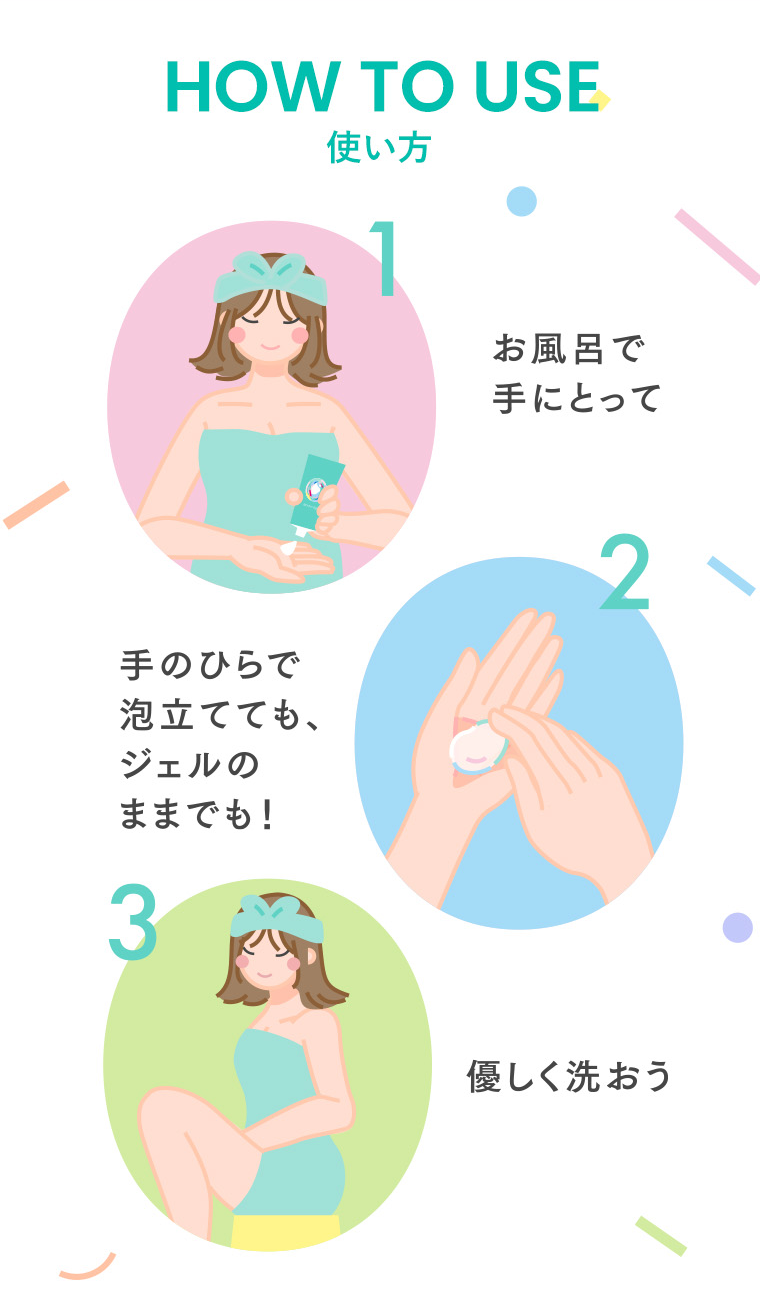 HOW TO USE　使い方