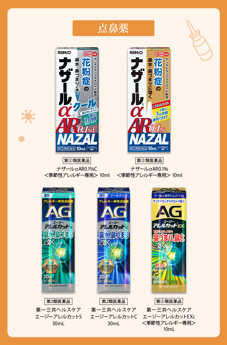 点鼻薬